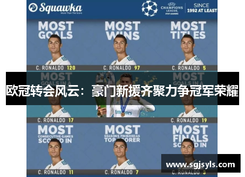 欧冠转会风云:豪门新援齐聚力争冠军荣耀 欧冠转会风云:豪门新援齐聚力争冠军荣耀
